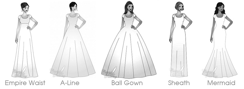 Selecting Your Wedding Gown, What's the best dress for my body shape